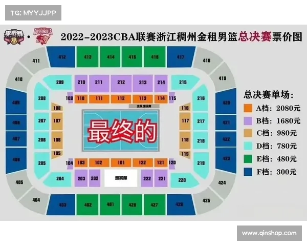 NBA球票价格揭秘各大球队票价差异背后原因分析