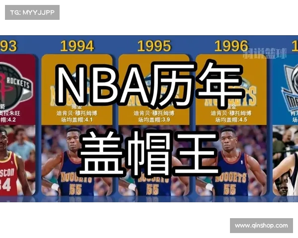 NBA历史盖帽榜：揭秘那些统治篮下的超级封盖王