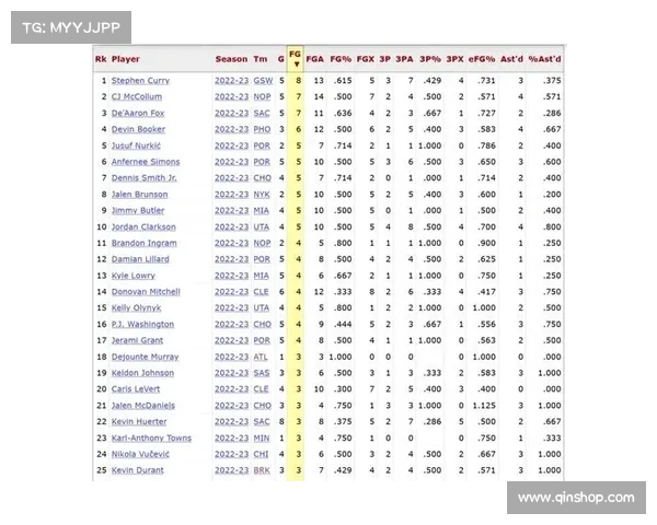 《深入分析NBA比赛每节比分走势 揭秘胜负背后的关键时刻》 《深入分析NBA比赛每节比分走势 揭秘胜负背后的关键时刻》