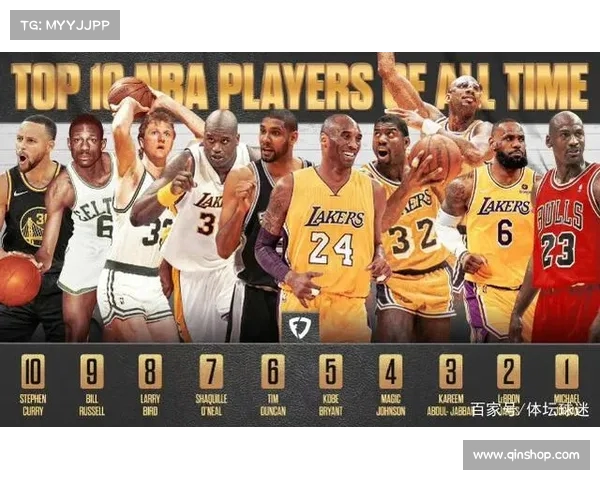 NBA历史三分球排名前十球员盘点 谁是三分王的最终赢家 NBA历史三分球排名前十球员盘点 谁是三分王的最终赢家