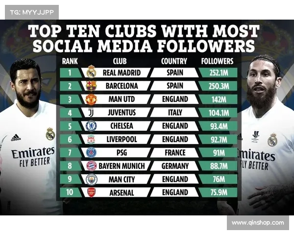 足球转会传闻大解析各大豪门未来引援动态与潜在交易曝光 足球转会传闻大解析各大豪门未来引援动态与潜在交易曝光