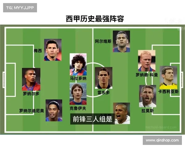 西甲球队后防线稳定性分析与影响因素探讨